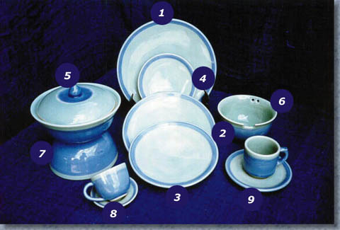 Celadon Dinner Set Mix Green and Blue