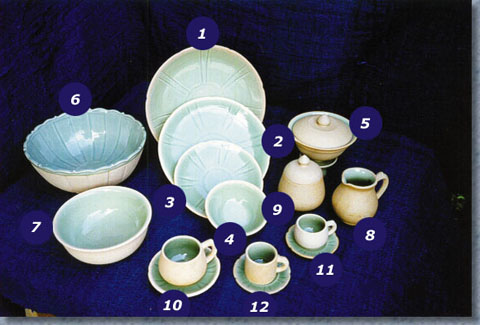 Celadon Dinnerware Terra Cotta Line