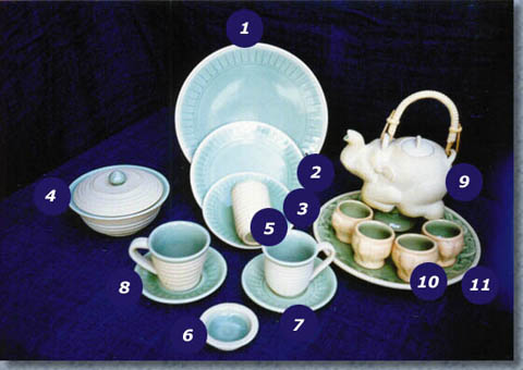 Celadon Dinnerware Terra Cotta Line