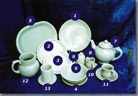 Celadon Dinnerware Fish Design