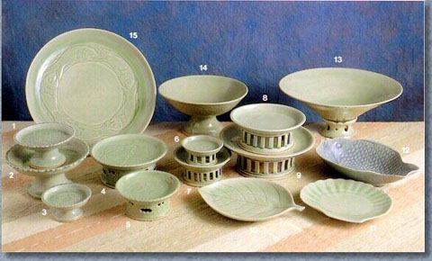 Celadon Tableware