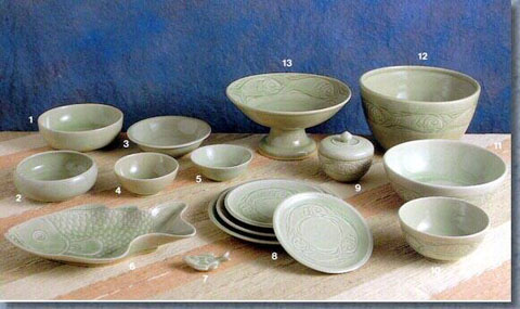 Celadon Tableware